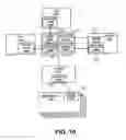 Fig. 15 - Adaptive communication interface