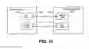 Fig. 16 - Adaptive communication interface