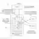 Fig. 04 - Methods of operating load balancing switches and controllers using modified flow entries