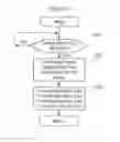 Fig. 12 - Methods of operating load balancing switches and controllers using modified flow entries