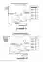 Fig. 10 - Productive spend metric based resource management for a portfolio of distributed computing systems