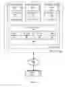 Fig. 03 - Dynamic virtual resource request rate control for utilizing physical resources