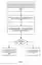 Fig. 07 - Dynamic virtual resource request rate control for utilizing physical resources