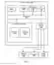 Fig. 08 - Dynamic virtual resource request rate control for utilizing physical resources