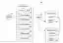 Fig. 01 - ONLINE DATA MOVEMENT WITHOUT COMPROMISING DATA INTEGRITY