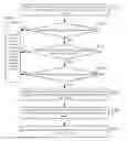 Fig. 01 - Cloud server and digital resource duplication method and system