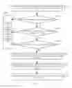 Fig. 02 - Cloud server and digital resource duplication method and system