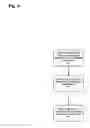 Fig. 05 - Tiered heterogeneous fast layer shared storage substrate apparatuses, methods, and systems