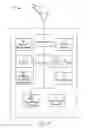 Fig. 18 - Scalable Charging System Based On Service-Oriented Architecture