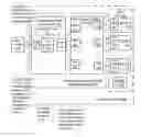 Fig. 01 - Method and system of session-aware load balancing