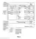 Fig. 03 - Method and system of session-aware load balancing