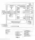 Fig. 06 - Method and system of session-aware load balancing