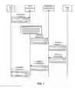 Fig. 08 - Method and system of session-aware load balancing