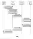 Fig. 09 - Method and system of session-aware load balancing