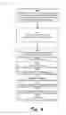 Fig. 07 - Presence-based content control