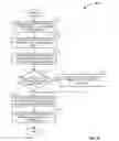 Fig. 06 - Database triggered push notification