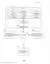 Fig. 02 - System and method of presenting media content