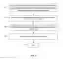 Fig. 06 - System and method of presenting media content