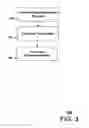 Fig. 04 - METHOD AND SYSTEM FOR PROVIDING TIME SENSITIVE INFORMATION