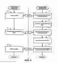 Fig. 06 - METHOD AND SYSTEM FOR PROVIDING TIME SENSITIVE INFORMATION