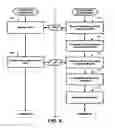 Fig. 07 - METHOD AND SYSTEM FOR PROVIDING TIME SENSITIVE INFORMATION