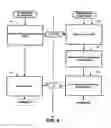 Fig. 10 - METHOD AND SYSTEM FOR PROVIDING TIME SENSITIVE INFORMATION
