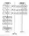 Fig. 15 - METHOD AND SYSTEM FOR PROVIDING TIME SENSITIVE INFORMATION