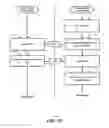 Fig. 16 - METHOD AND SYSTEM FOR PROVIDING TIME SENSITIVE INFORMATION