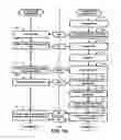 Fig. 17 - METHOD AND SYSTEM FOR PROVIDING TIME SENSITIVE INFORMATION
