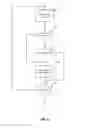 Fig. 07 - Mobile runtime conditional sections for surveys