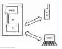 Fig. 01 - Electrical interface module