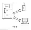 Fig. 02 - Electrical interface module