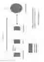 Fig. 02 - System, method and computer-accessible medium for secure and compressed transmission of genomic data