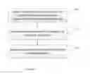 Fig. 10 - System, method and computer-accessible medium for secure and compressed transmission of genomic data