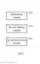 Fig. 05 - Method and device for sending requests