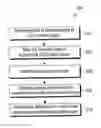 Fig. 01 - Handling different protocol data unit types in a device to device communication system