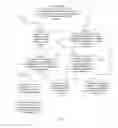 Fig. 03 - METHOD FOR GENERATING INPUT PARAMETER AND DEVICE