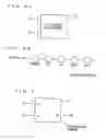 Fig. 06 - Memory system for portable telephone