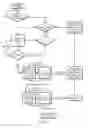 Fig. 05 - Bi-directional communication for control of unmanned systems