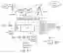 Fig. 01 - Telematic system with multiple network access devices in a multi-network environment