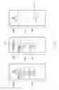 Fig. 11 - ELECTRONIC DEVICE HAVING INDEPENDENT SCREEN CONFIGURATIONS