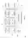 Fig. 15 - Wireless device system-architecture