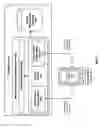 Fig. 03 - Controlling use of a business environment on a mobile device