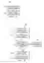 Fig. 07 - METHOD AND APPARATUS FOR DISPLAYING UPDATED CONTACTS