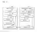 Fig. 03 - Multi-screen control method and device supporting multiple window applications