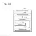Fig. 16 - Multi-screen control method and device supporting multiple window applications