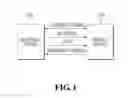 Fig. 02 - Emergency notification system and server