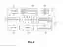 Fig. 05 - Emergency notification system and server