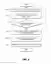 Fig. 09 - Emergency notification system and server