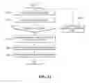 Fig. 13 - Emergency notification system and server